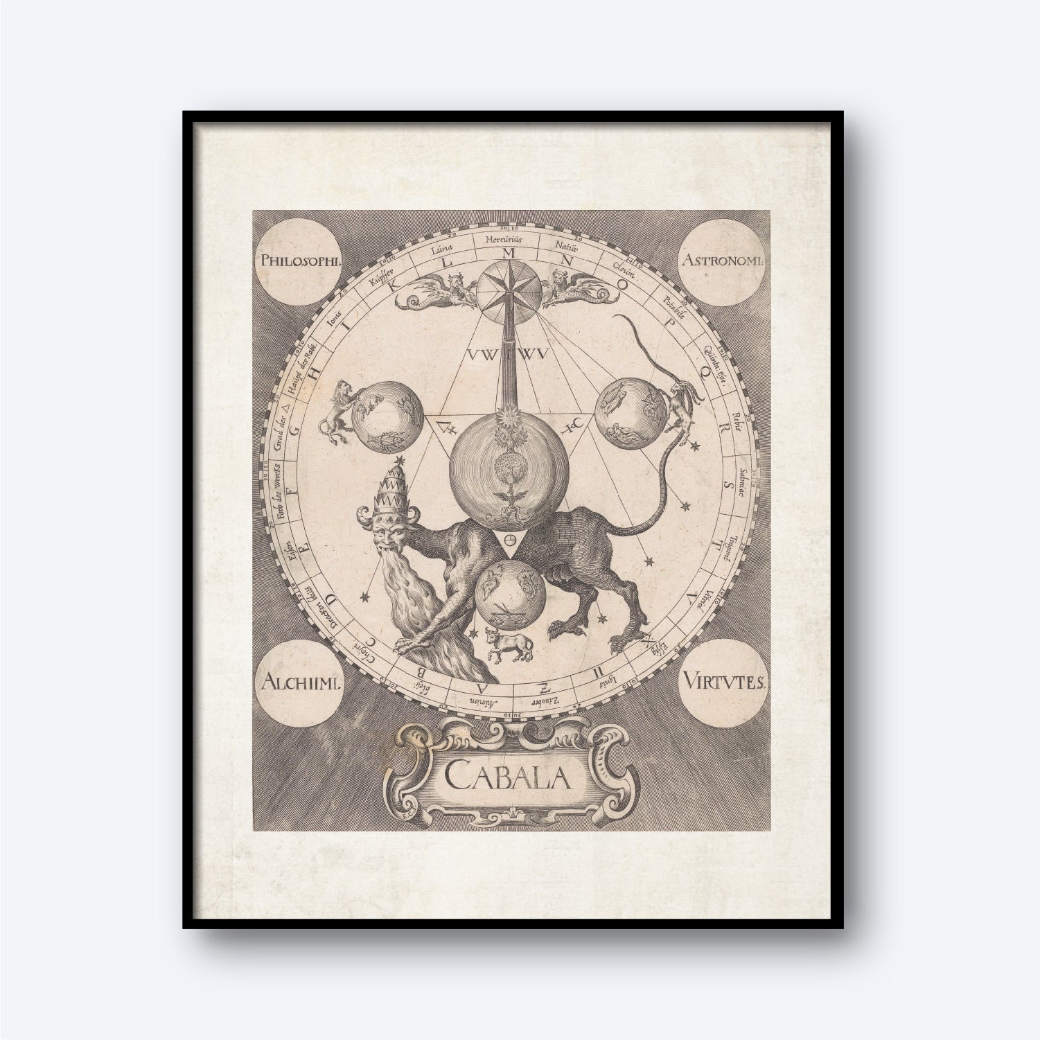 A framed illustration titled "The Masonic Exchange Anfang Exaltation Alchemical Esoteric Poster" features a lion-like creature with multiple heads, encircled by a circular diagram. The quadrants in the corners are labeled "Philosophia," "Astronomia," "Alchimia," and "Virtutes" and include ornate details alongside symbolic elements.