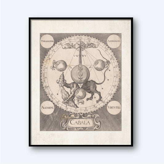 A framed illustration titled "The Masonic Exchange Anfang Exaltation Alchemical Esoteric Poster" features a lion-like creature with multiple heads, encircled by a circular diagram. The quadrants in the corners are labeled "Philosophia," "Astronomia," "Alchimia," and "Virtutes" and include ornate details alongside symbolic elements.
