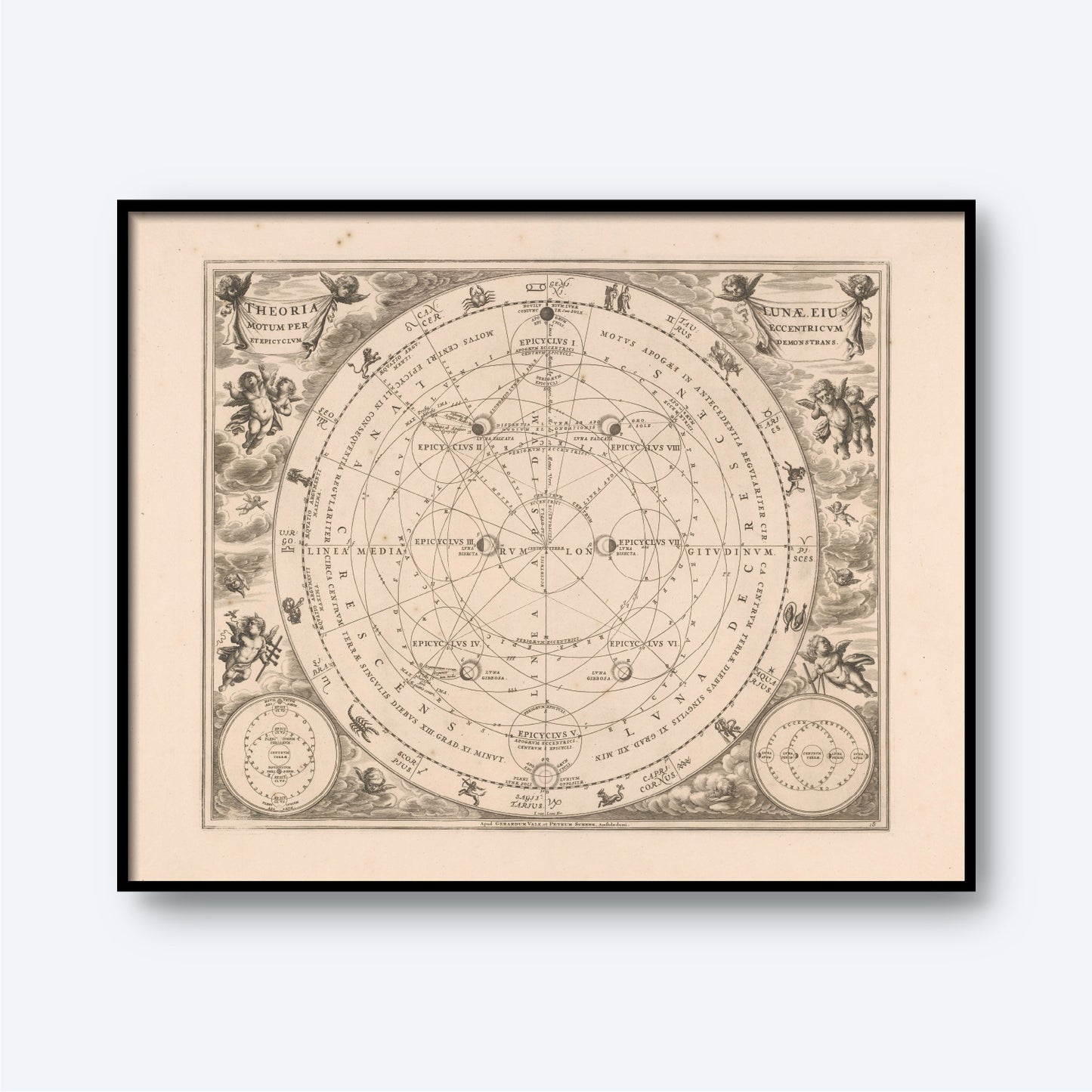 The Astrology Wall Art titled "Map showing Claudius Ptolemy's model of the Lunar Cycles by Andreas Cellarius" is an intricately detailed framed antique celestial map, featuring astronomical diagrams and constellations. It includes labels, various circular lines, and depictions of mythological figures and celestial objects in the corners.
