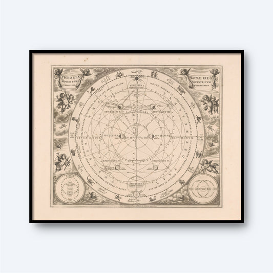 The Astrology Wall Art titled "Map showing Claudius Ptolemy's model of the Lunar Cycles by Andreas Cellarius" is an intricately detailed framed antique celestial map, featuring astronomical diagrams and constellations. It includes labels, various circular lines, and depictions of mythological figures and celestial objects in the corners.