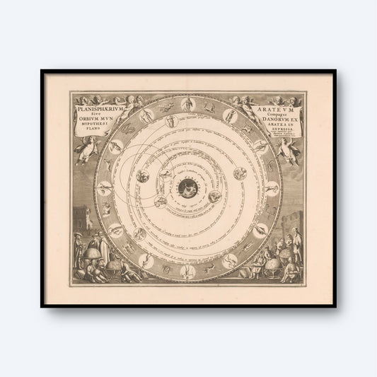 A framed, antique astronomical chart titled "Planisphaerivm Aratevm sive Compages Orbivm Mvndanorvm" by Andreas Cellarius features circular diagrams representing the heliocentric solar system. The chart includes intricate illustrations of celestial figures around the perimeter and labels in Latin. This piece of celestial cartography beautifully exhibits an artistic representation of planetary orbits.