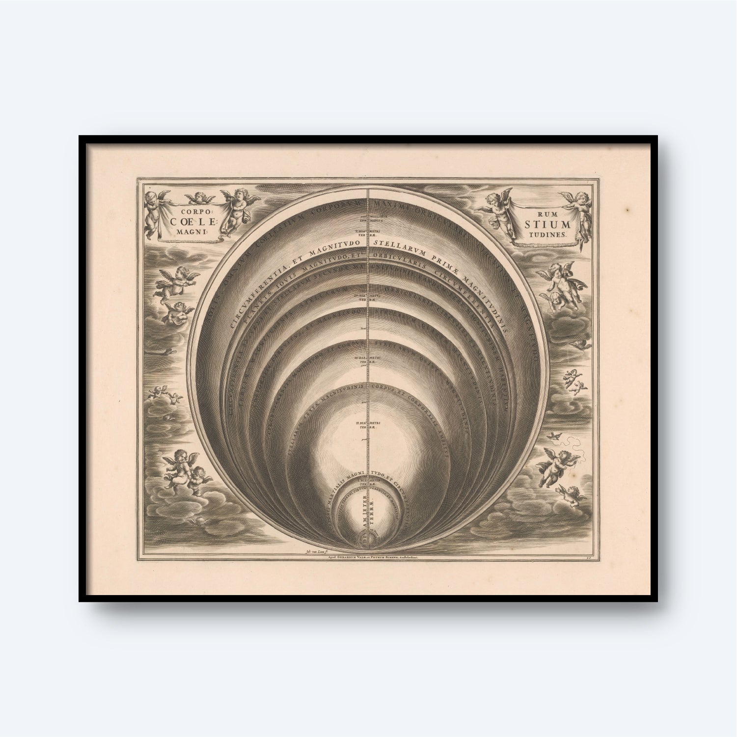 The Celestial Map by Johannes van Loon is a framed black and white illustration of the geocentric model of the universe, depicting nested spheres representing the Ptolemaic system. The spheres include Earth at the center, surrounded by planets, the sun, and stars. Ornate artwork embellishes the corners, reflecting timeless Astrology Wall Art nuances.