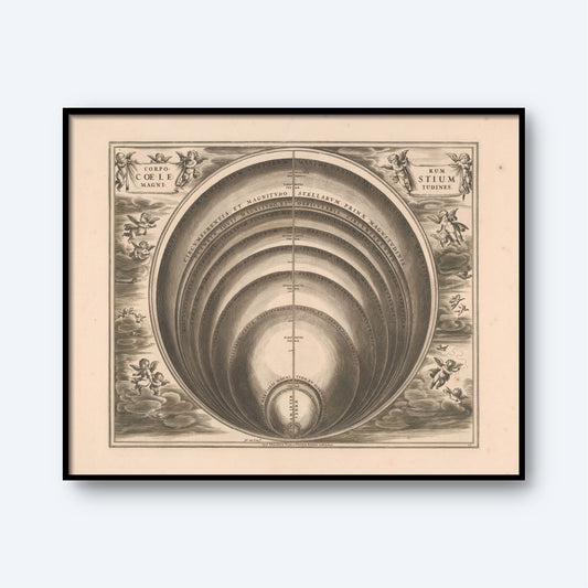 The Celestial Map by Johannes van Loon is a framed black and white illustration of the geocentric model of the universe, depicting nested spheres representing the Ptolemaic system. The spheres include Earth at the center, surrounded by planets, the sun, and stars. Ornate artwork embellishes the corners, reflecting timeless Astrology Wall Art nuances.