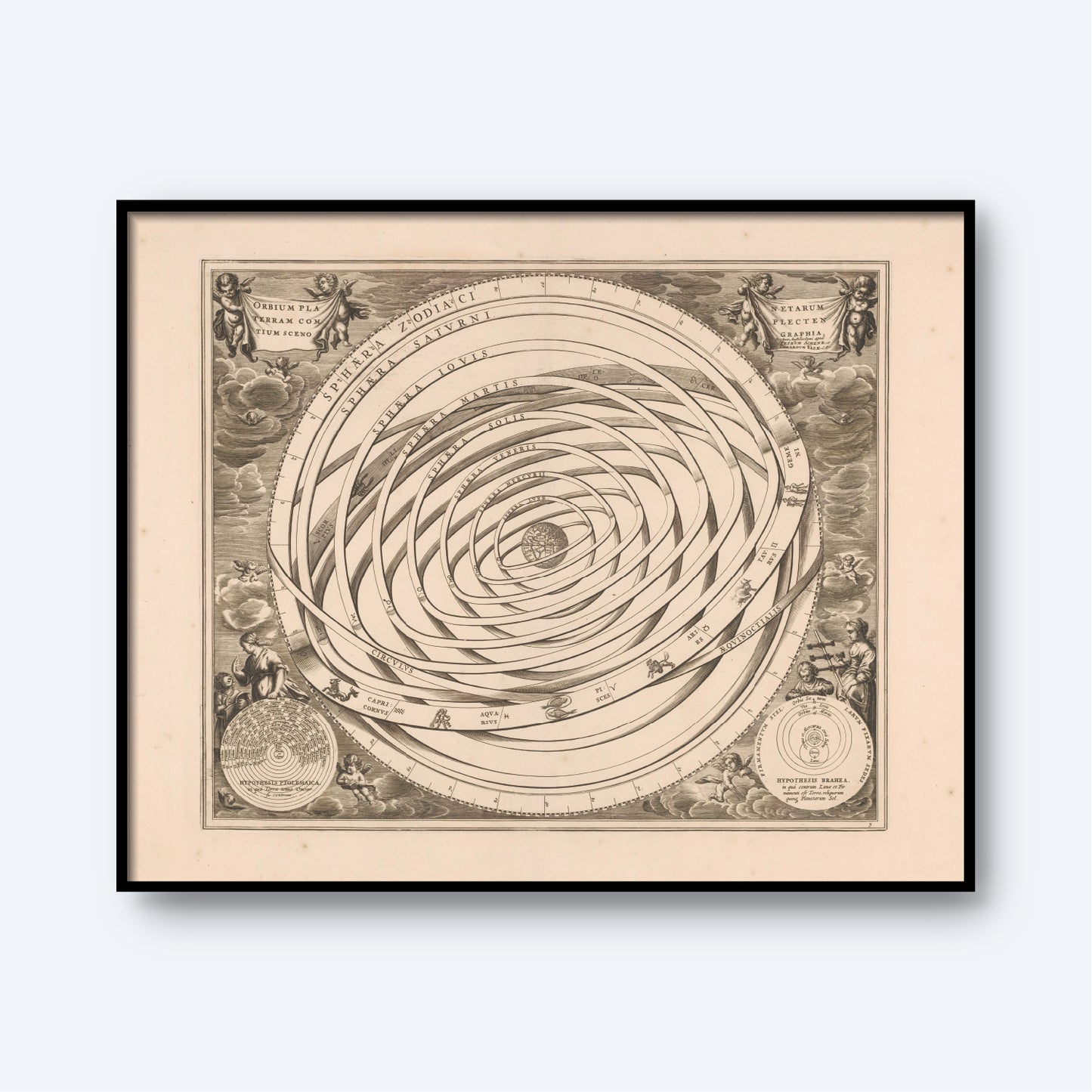 The framed illustration, titled "Orbium Planetarum Terram Complectentium Scenographia" by Andreas Cellarius, showcases a complex spiral geocentric model of the universe with celestial spheres. Decorative elements and smaller circular diagrams adorn the corners. This vintage print features intricate detailing and labels in a classical style, embodying celestial cartography.