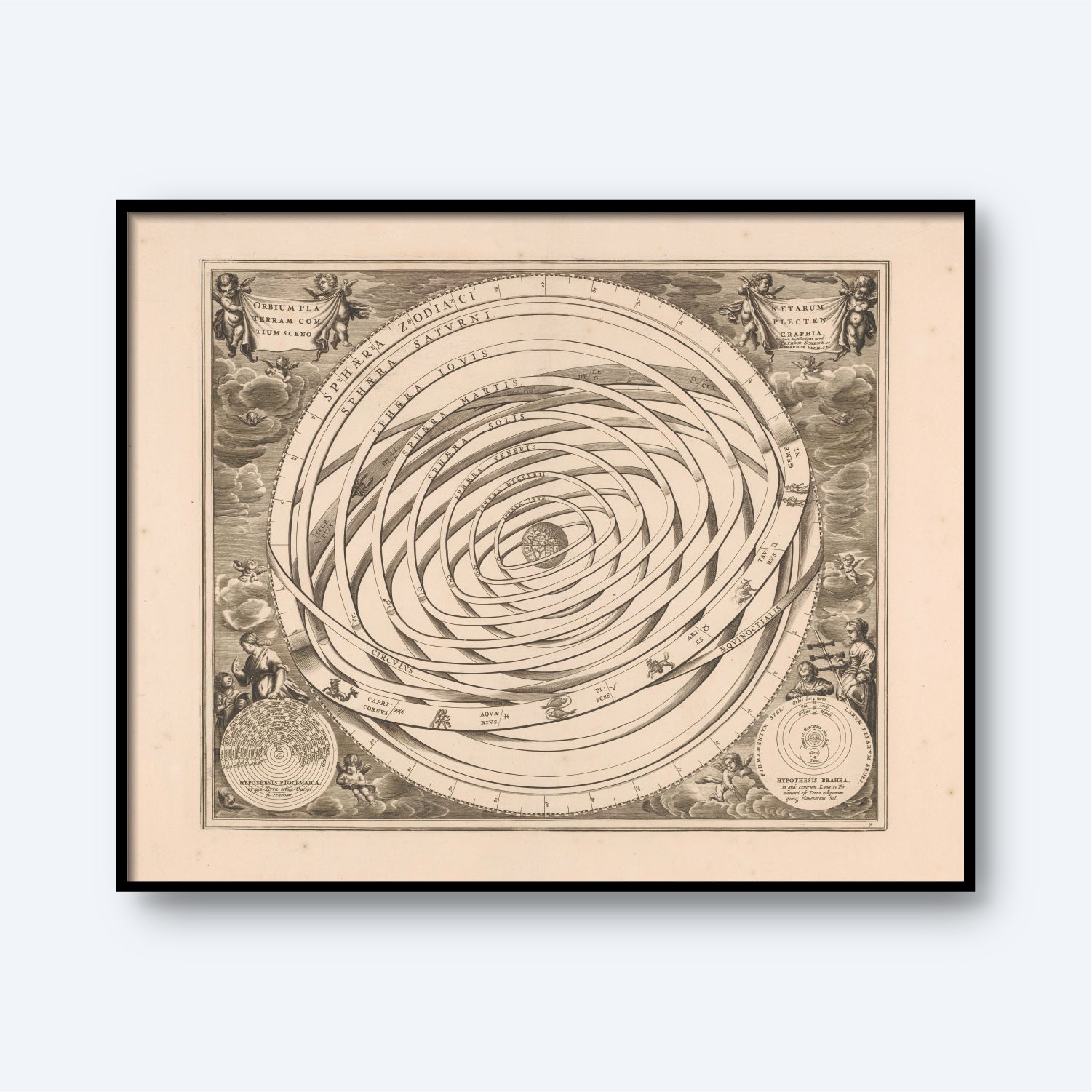 The framed illustration, titled "Orbium Planetarum Terram Complectentium Scenographia" by Andreas Cellarius, showcases a complex spiral geocentric model of the universe with celestial spheres. Decorative elements and smaller circular diagrams adorn the corners. This vintage print features intricate detailing and labels in a classical style, embodying celestial cartography.