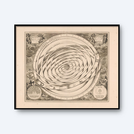 The framed illustration, titled "Orbium Planetarum Terram Complectentium Scenographia" by Andreas Cellarius, showcases a complex spiral geocentric model of the universe with celestial spheres. Decorative elements and smaller circular diagrams adorn the corners. This vintage print features intricate detailing and labels in a classical style, embodying celestial cartography.