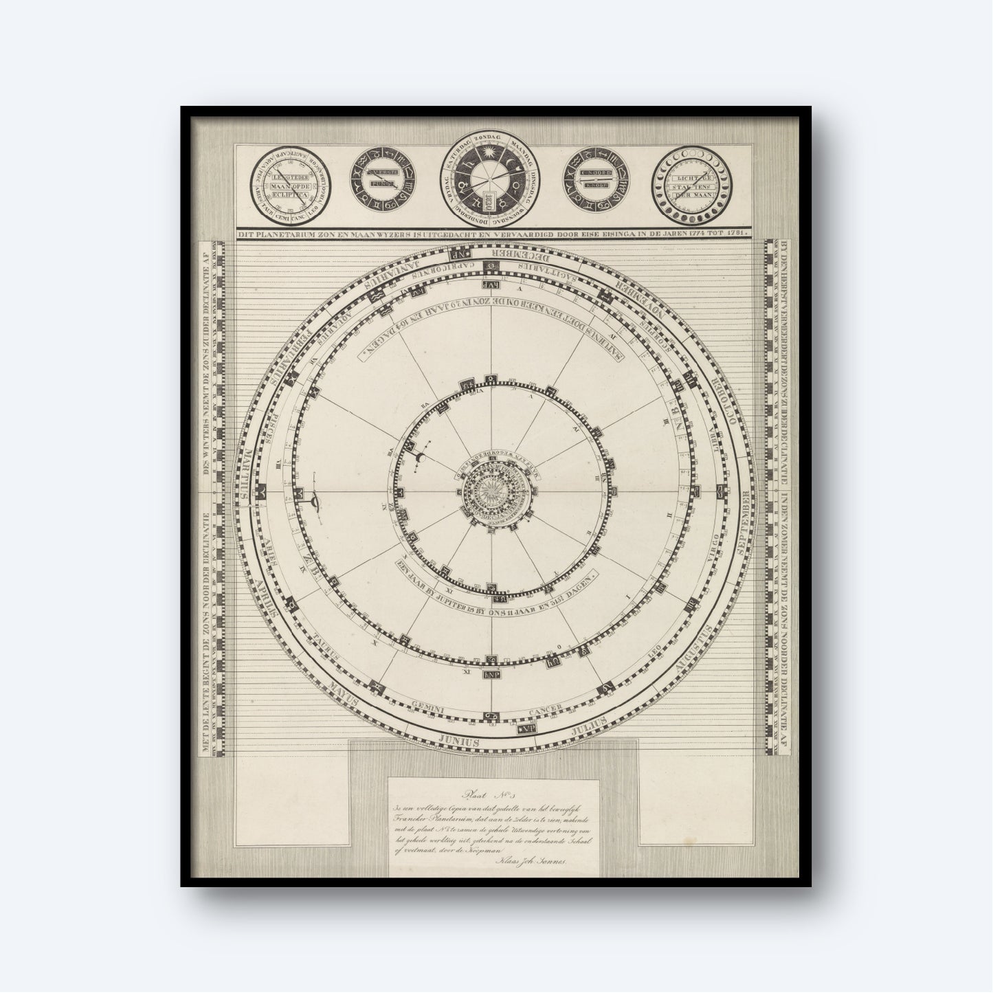 The Planetarium by Barentie Willem Dietz is a detailed, framed celestial chart that depicts planetary orbits and zodiac positions. It includes concentric circles, numerous annotations, and supplementary diagrams at the top, finely illustrated in black ink on a light background.