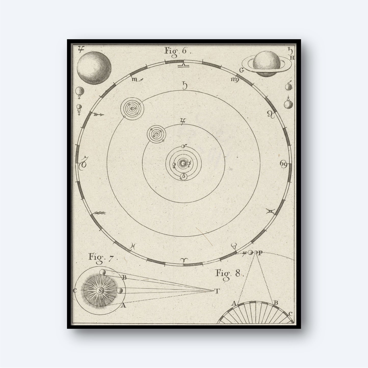 Introducing the "Model of the planetary system by Nicolaas van Frankendaal," a framed vintage print that elegantly showcases an astronomical diagram. This artwork features van Frankendaal's heliocentric model, depicting the sun at the center with planets orbiting around it. The detailed illustrations also include additional planetary symbols and intricate depictions of their positions and orbits.