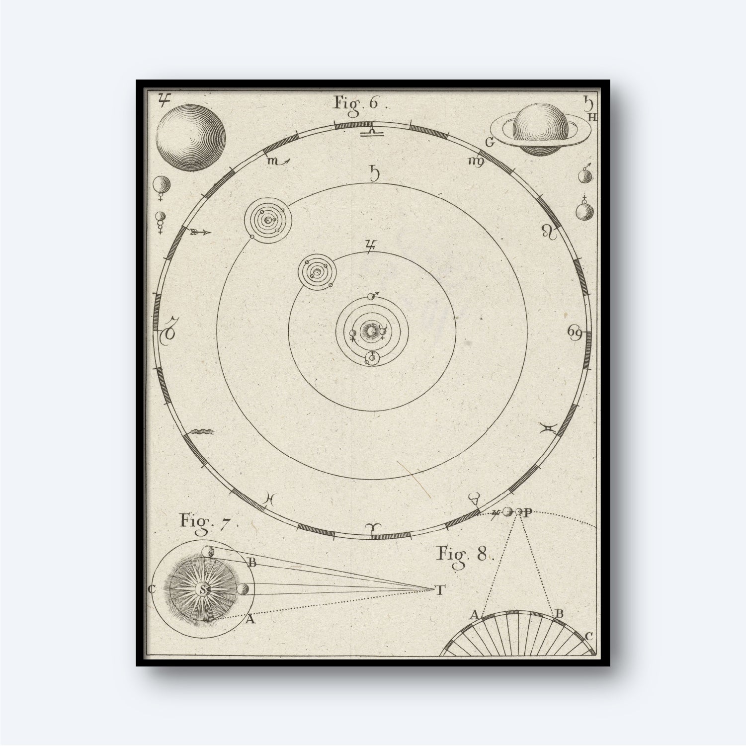 Introducing the "Model of the planetary system by Nicolaas van Frankendaal," a framed vintage print that elegantly showcases an astronomical diagram. This artwork features van Frankendaal's heliocentric model, depicting the sun at the center with planets orbiting around it. The detailed illustrations also include additional planetary symbols and intricate depictions of their positions and orbits.