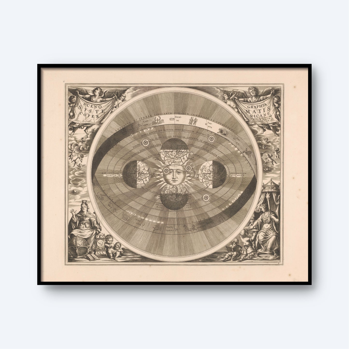 Framed antique illustration of the Map of the Copernicus system - 1708, showcasing a heliocentric solar system with the Sun at its center and planets orbiting around it. The detailed artwork, complete with zodiac and mythological symbols in the corners, serves as captivating astrology wall art enhanced by a sepia-toned finish.
