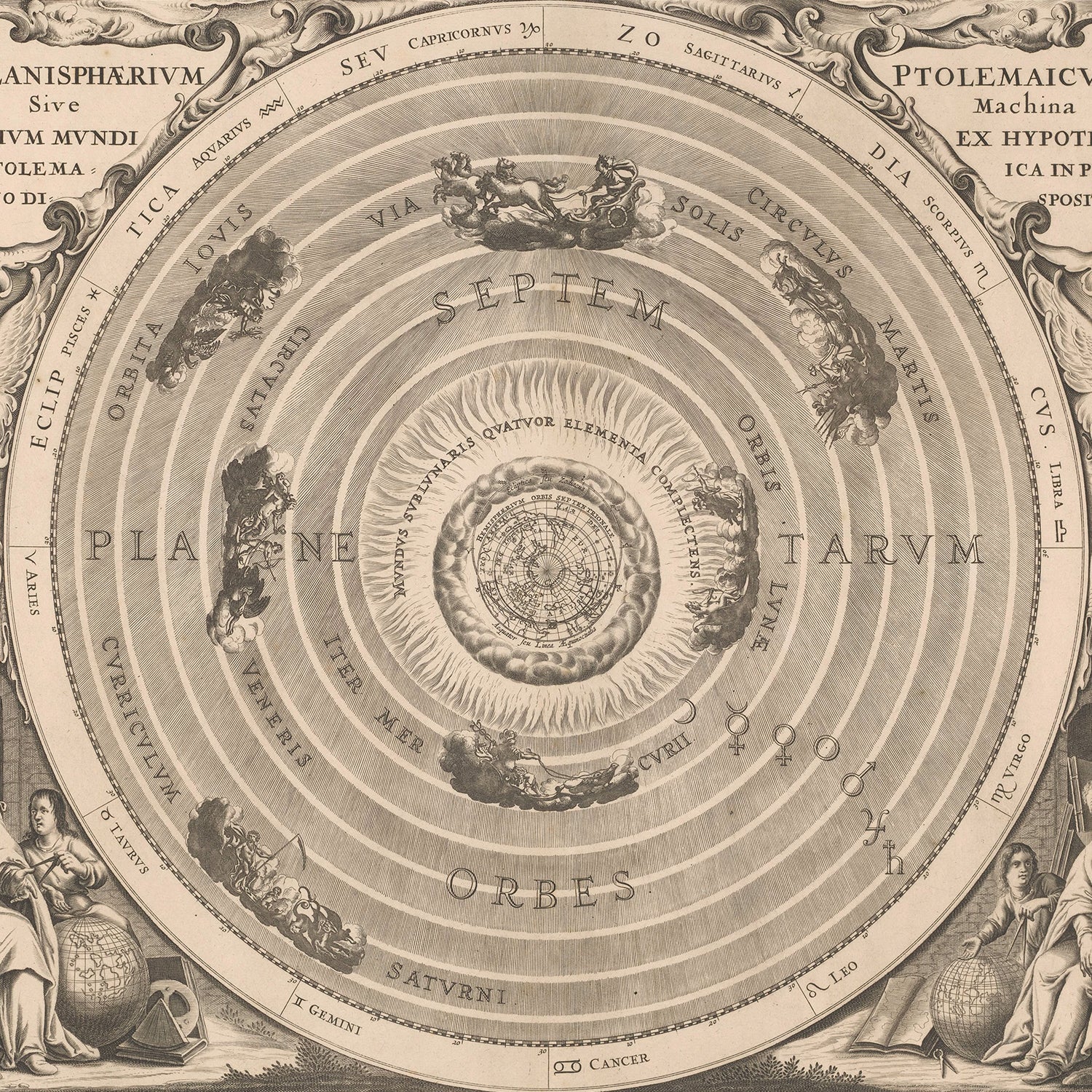 An antique illustration titled "Planisphaerium by Ptolemy," this ancient astronomy print features a geocentric model of the universe, with Earth at the center surrounded by concentric circles representing the orbits of the Moon, planets, and Sun. The print is adorned with various mythological figures and Latin text.