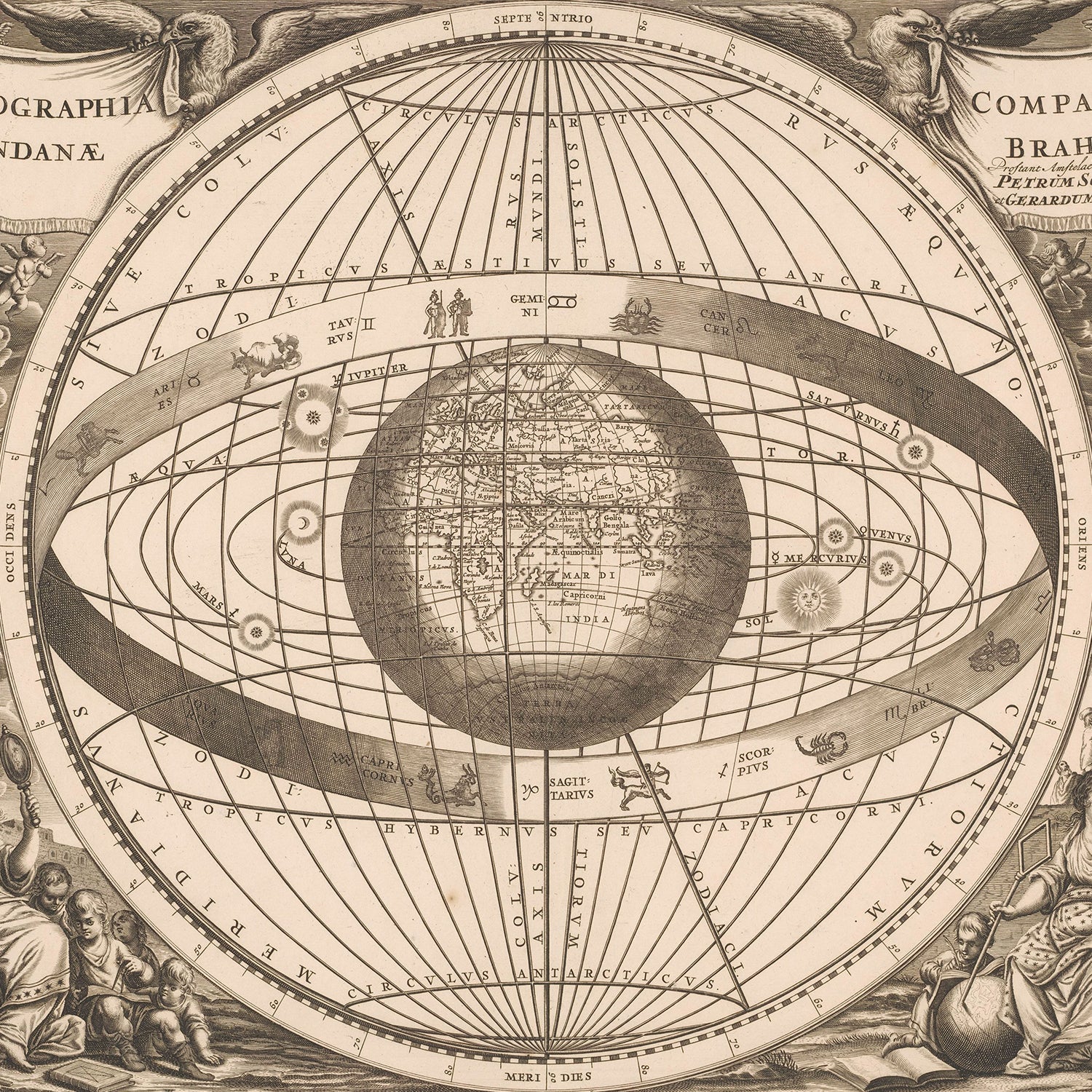 The Harmonia Macrocosmica by Andreas Cellarius is an antique map with intricate celestial and terrestrial details, displaying Earth at the center surrounded by orbits of the moon, sun, and planets. It features elaborate borders adorned with figures and ornate decorations, making it perfect Astrology Wall Art for those fascinated by the Zodiac.