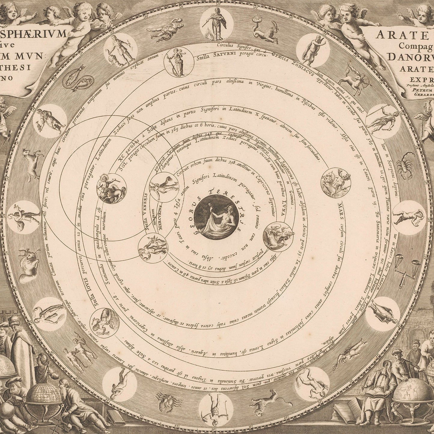 The "Planisphaerivm Aratevm sive Compages Orbivm Mvndanorvm" by Andreas Cellarius is a vintage astronomical chart that depicts the heliocentric model with the sun at the center, surrounded by concentric circles representing planetary orbits. It features illustrations of zodiac signs along the perimeter and includes detailed texts and artistic embellishments, showcasing celestial cartography.