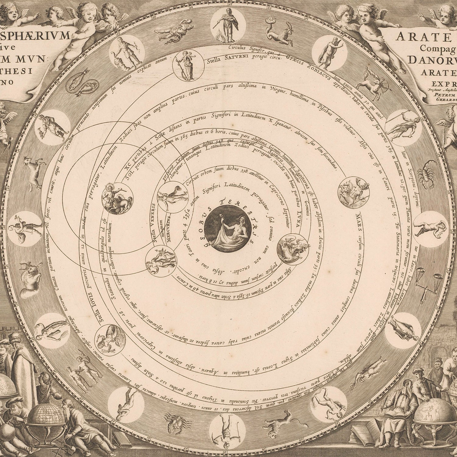 The "Planisphaerivm Aratevm sive Compages Orbivm Mvndanorvm" by Andreas Cellarius is a vintage astronomical chart that depicts the heliocentric model with the sun at the center, surrounded by concentric circles representing planetary orbits. It features illustrations of zodiac signs along the perimeter and includes detailed texts and artistic embellishments, showcasing celestial cartography.