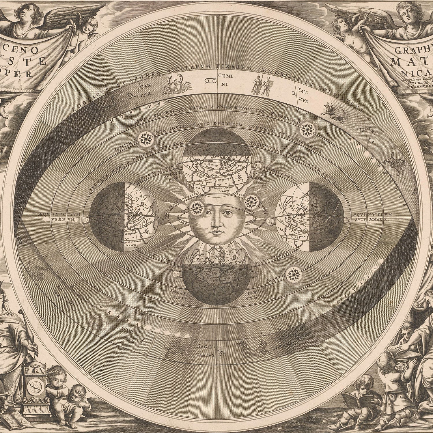 Description: An intricate, vintage astronomical illustration depicting a heliocentric model of the universe with the sun at the center. The "Map of the Copernicus system - 1708" features detailed representations of planets and their orbits, complemented by elaborate celestial and mythological iconography in a circular format—ideal as astrology wall art for zodiac enthusiasts.