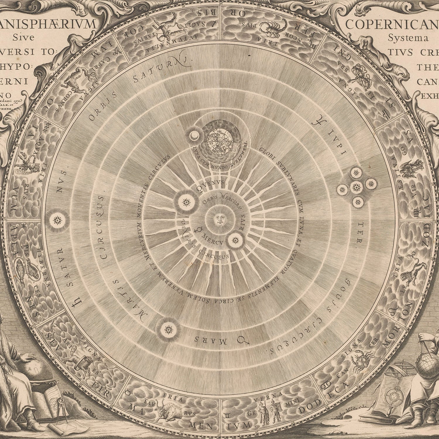The "Copernican Universe - 1660 by Nicolaus Copernicus" is a detailed vintage astronomical illustration that depicts a Copernican Universe. The sun is centrally located, with concentric circles representing the orbits of planets, labeled with Latin inscriptions. Decorative artistic elements frame the edges, blending past discoveries with modern astronomy.