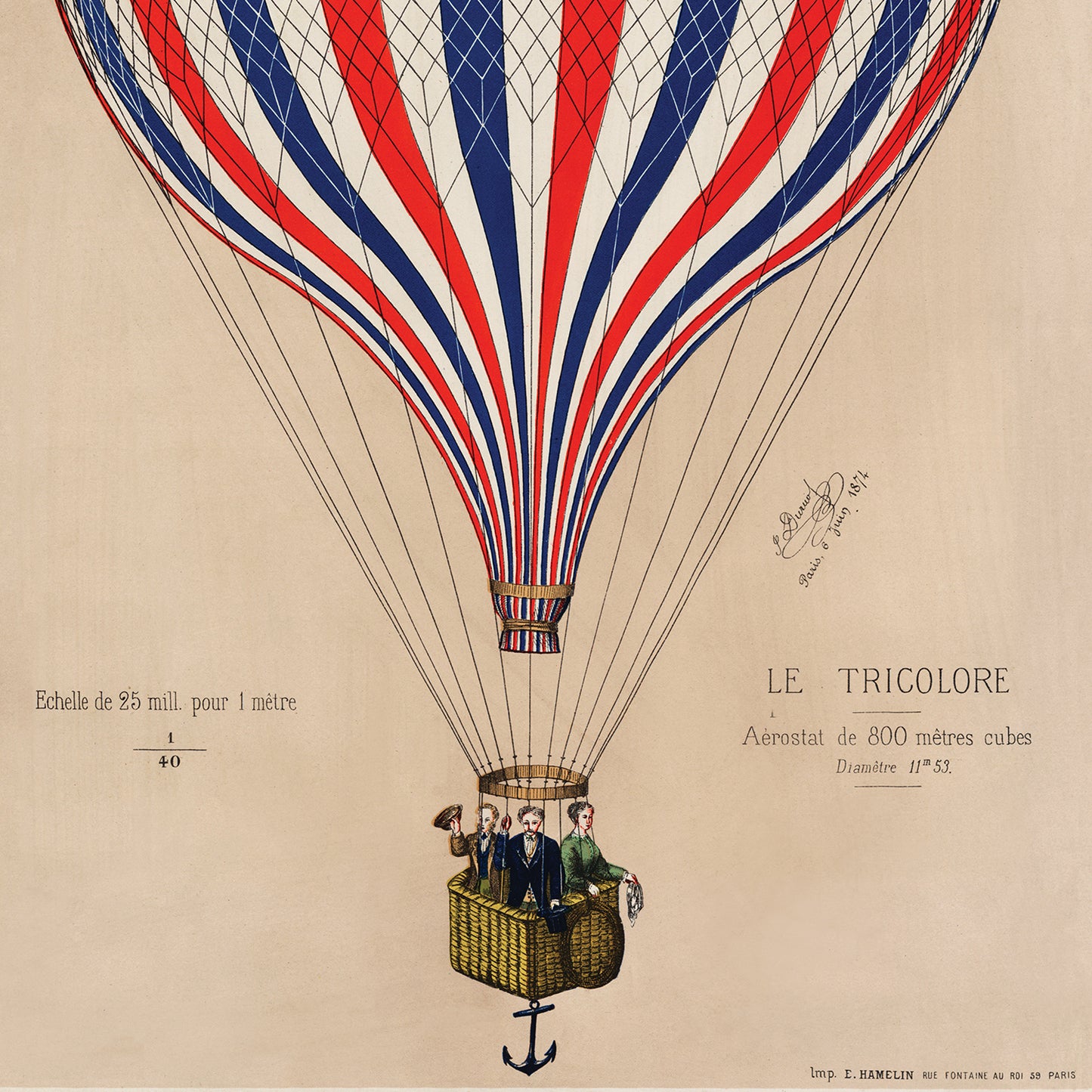 The product "Le Tricolore" by Henri de E. Hamelin features an illustration of a hot air balloon adorned with red, white, and blue stripes that evoke French national pride. The depicted balloon carries a basket containing five men. Surrounding text details the balloon's measurements and dimensions, all crafted by Henri de E. Hamelin, including a scale for reference.