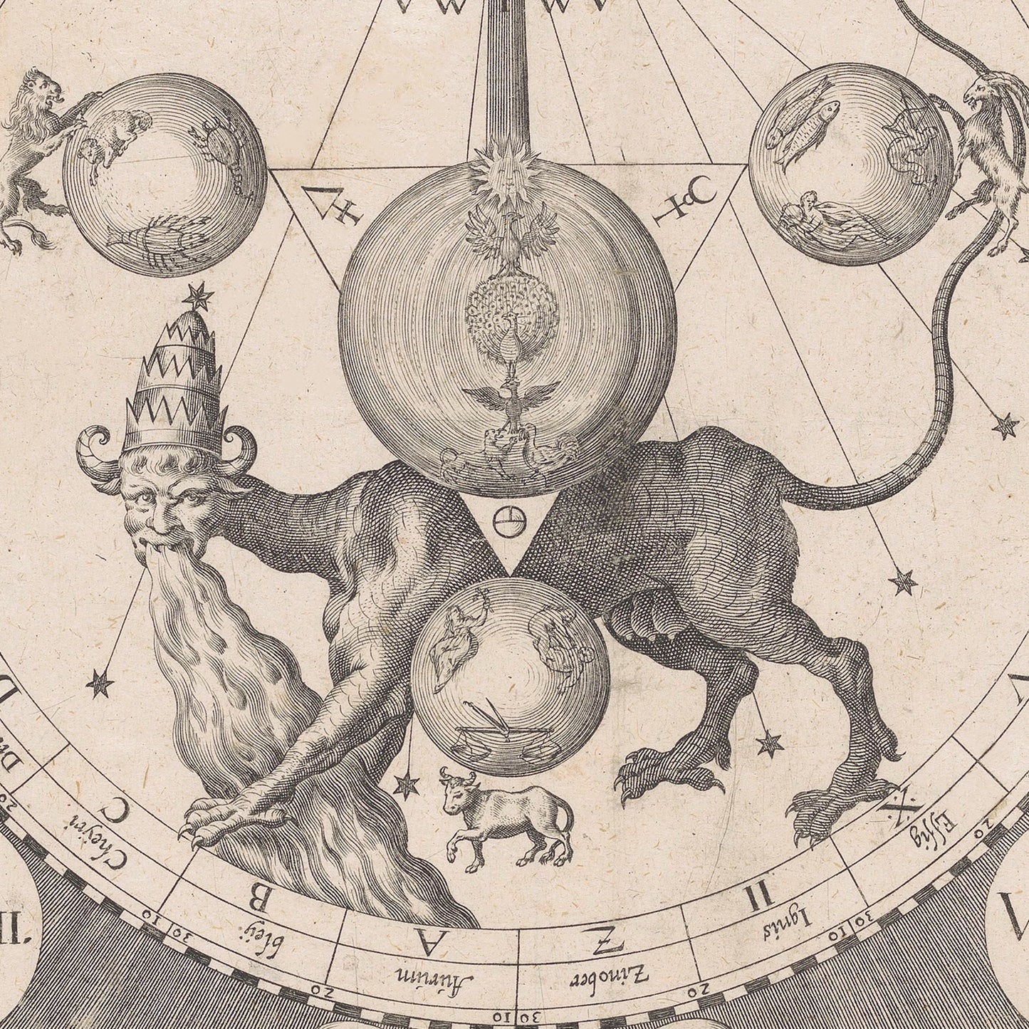 The Masonic Exchange Anfang Exaltation Alchemical Esoteric Poster features an intricate, antique illustration of a fantastical creature with the body of a lion and the head of an elderly man adorned with a tall, pointed hat. The creature is encircled by celestial spheres and mythical symbols within a zodiac-like circular design.