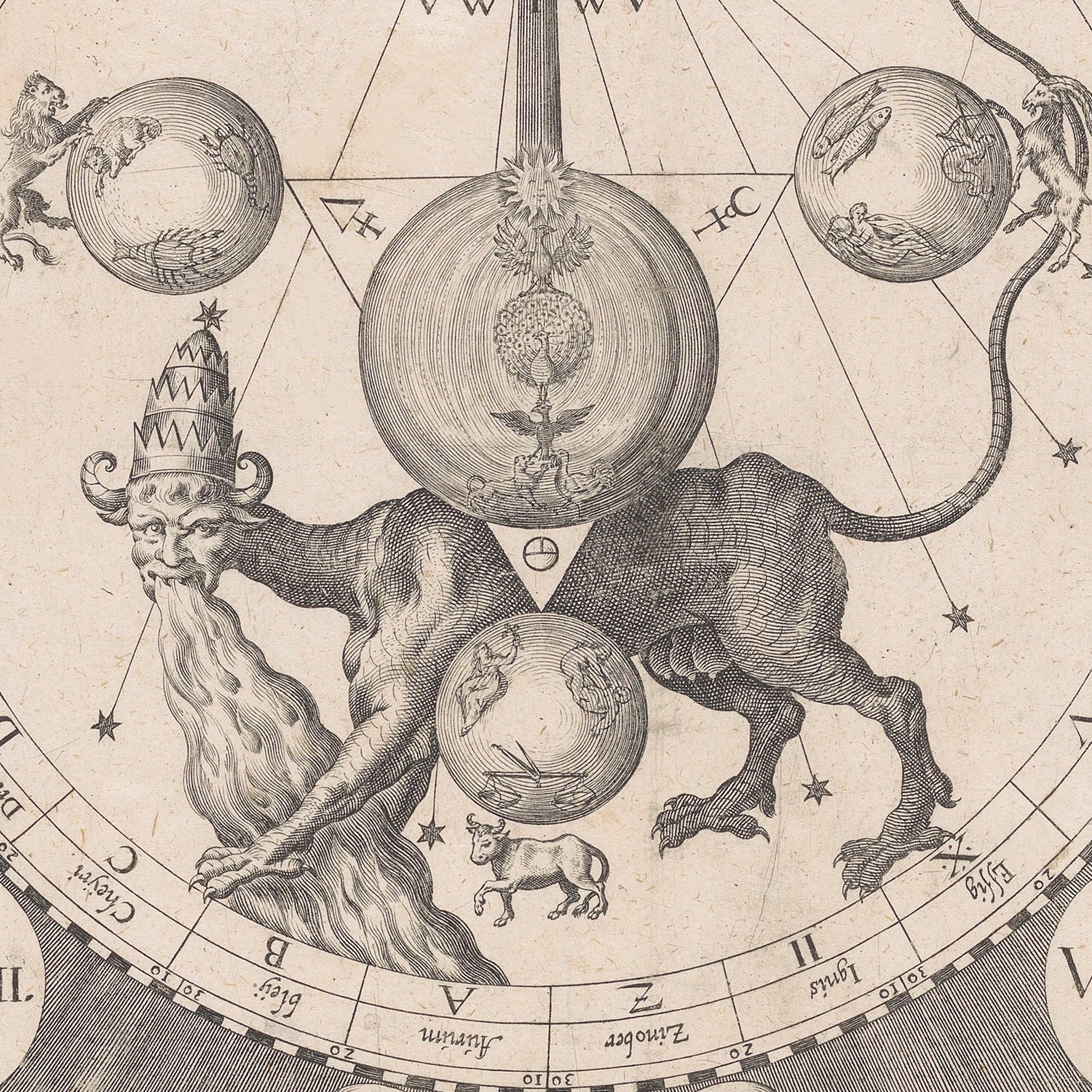 The Masonic Exchange Anfang Exaltation Alchemical Esoteric Poster features an intricate, antique illustration of a fantastical creature with the body of a lion and the head of an elderly man adorned with a tall, pointed hat. The creature is encircled by celestial spheres and mythical symbols within a zodiac-like circular design.